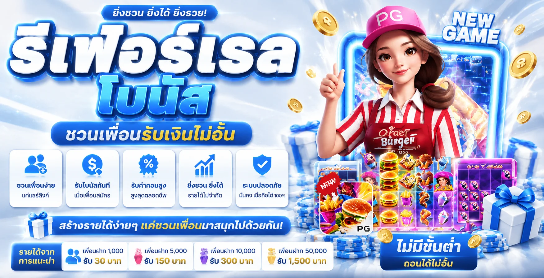 โปรฝากแรกสำหรับสมาชิกใหม่