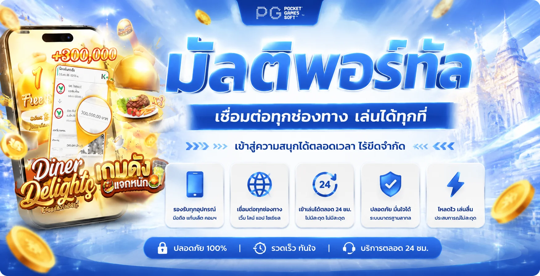 ขั้นตอนสมัครสมาชิกและทางเข้าเข้าสู่ระบบ NEXT99 บนมือถือ