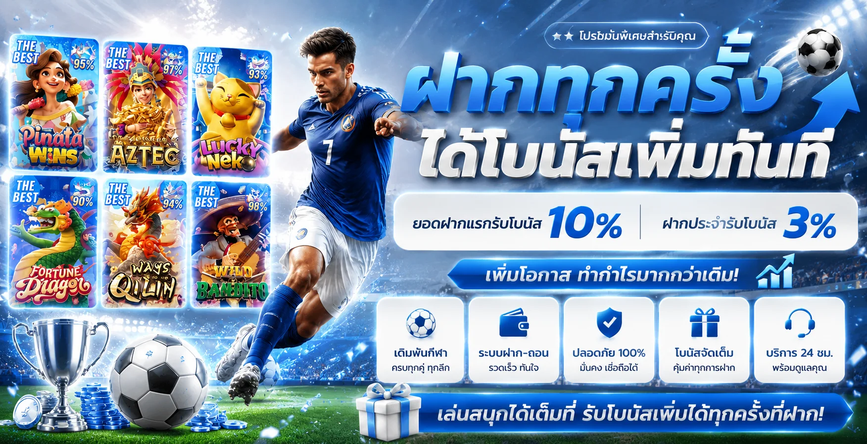 เครดิตฟรีและกิจกรรมรายวัน